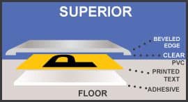 superior-mark-layers-floor-sign